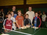 mini-Meisterschaften 2003